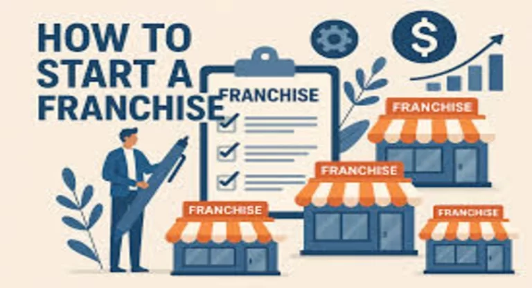 Marketing Strategies for Franchisees