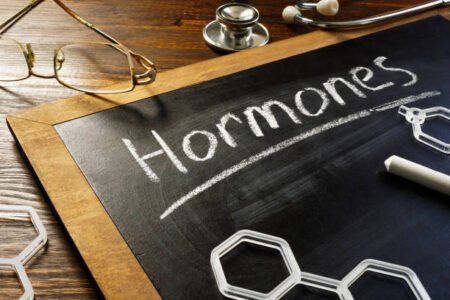 Metabolism and Hormones