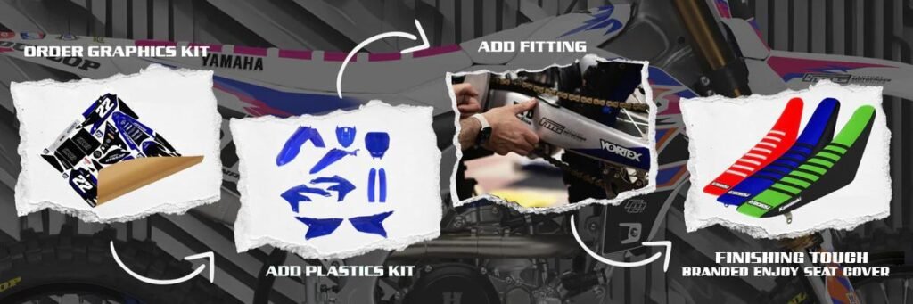 Latest Color Trends in MX Graphics for 2025 mx graphics