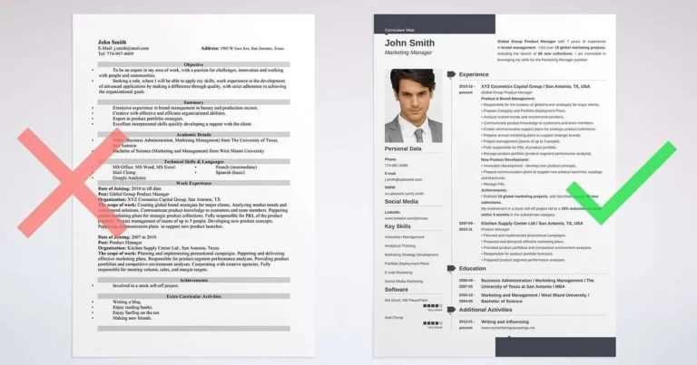 How Much Does it Cost to Get a CV Done Professionally?