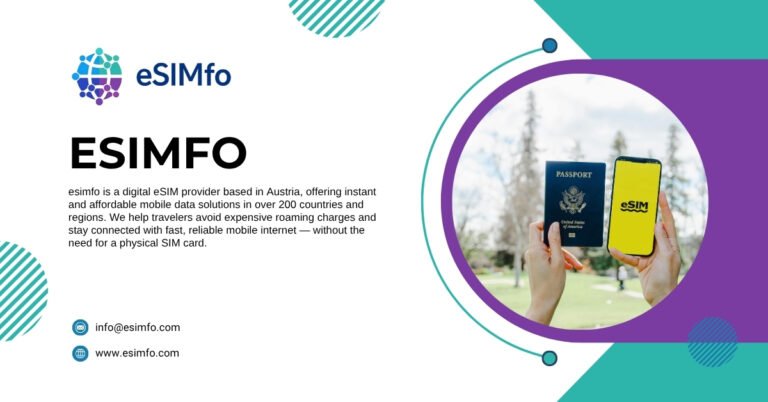 Esim Worldwide Guide for Travel Data Users Easy Roam esim worldwide