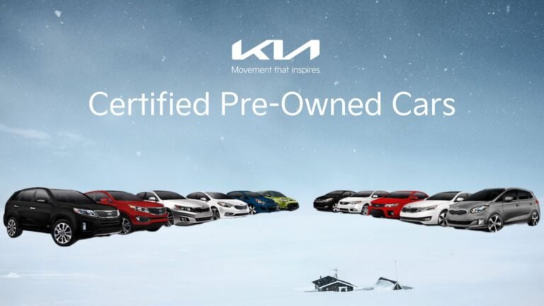 Kia Finance America