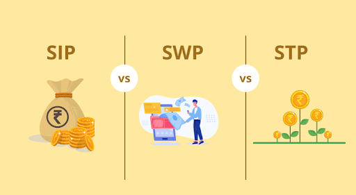 Why the Choice of Mutual Fund Type Matters When You Set Up an SWP