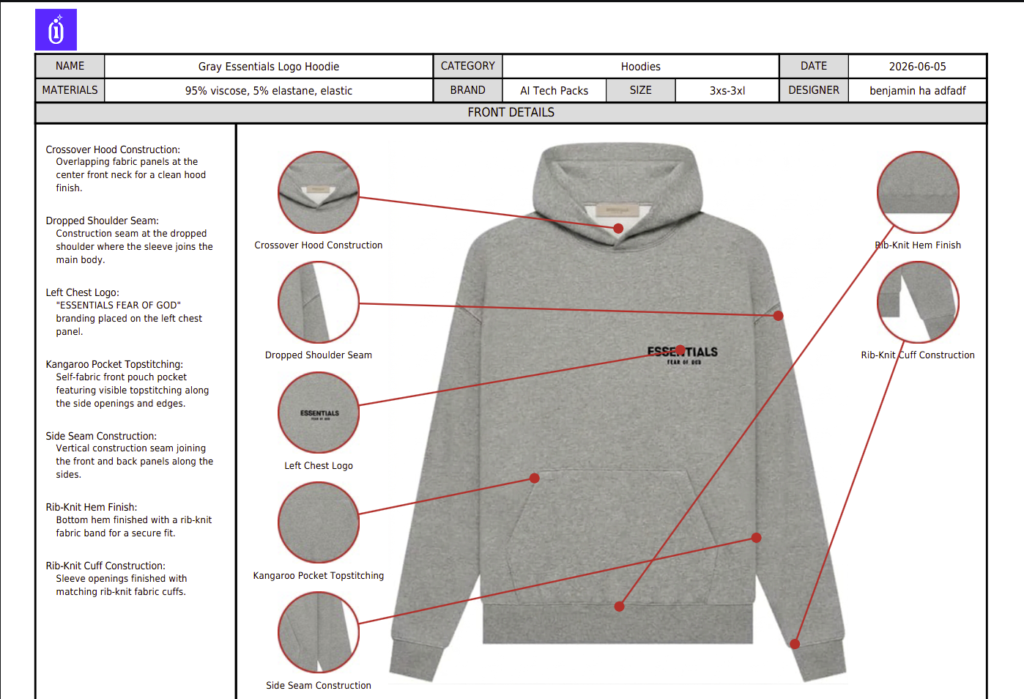 How a Techpack Improves Efficiency in Clothing Manufacturing techpack