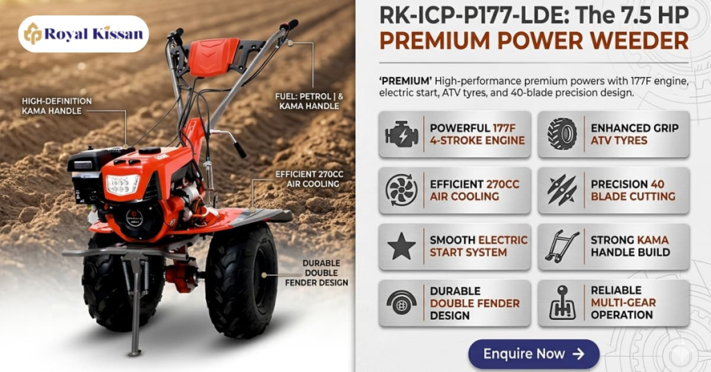 Royal Kissana: Leading the Farm Machinery Manufacturing in India Farm Machinery